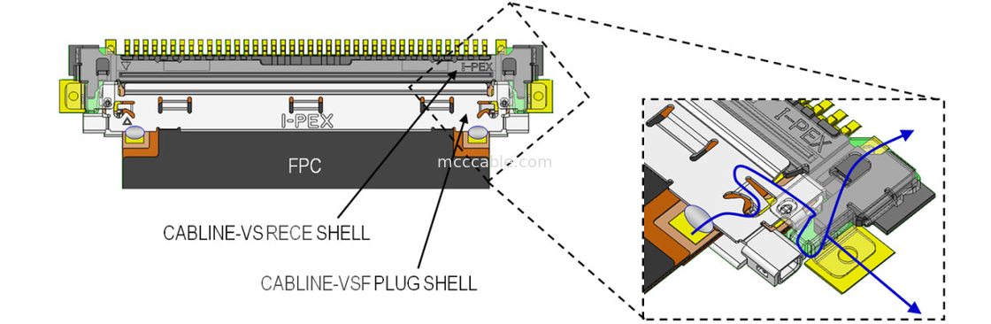 Lvds केबल केबल-VSF 20645-040T-01 40P 0.5 मिमी पिच के लिए तरल क्रिस्टल डिस्प्ले कनेक्शन