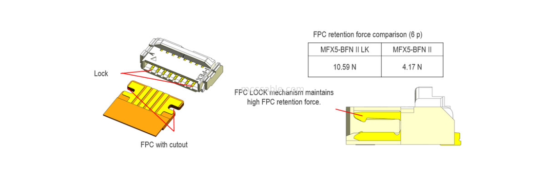20600-024E-01 FPC लचीला फ्लैट केबल 0.5 मिमी पिच MINIFLEX 5-BFN II LK मैकेनिकल लॉक