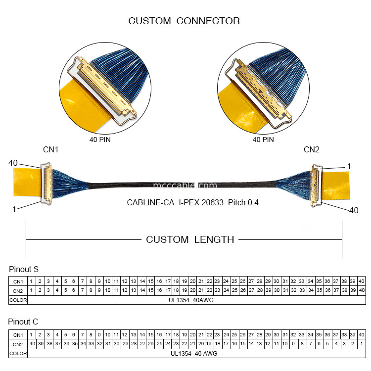 थंडरबोल्ट 3 20633 40T 01 lvds डिस्प्ले कनेक्टर के लिए 20 Gbps/लेन मिनी कोक्स केबल हाई डेटा रेट ट्रांसफर